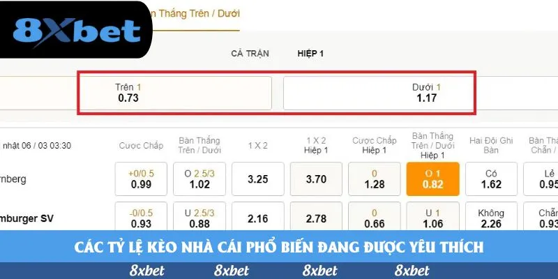 8xbet - rikvip tài xỉu